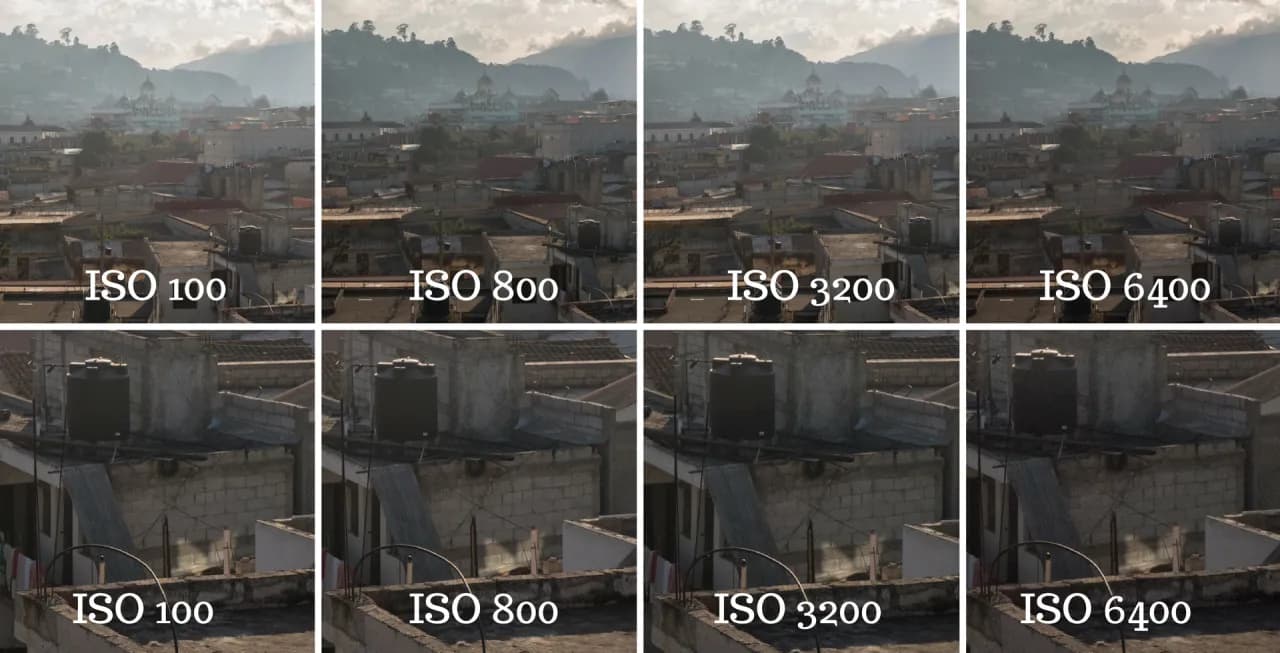 ISO w fotografii: Opanuj czułość i rób lepsze zdjęcia!